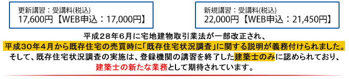 平成28年6月に宅地建物取引業法が一部改正され、平成30年4月から既存住宅の売買時に「既存住宅状況調査」に関する説明が義務付けられます。そして、既存住宅状況調査の実施は、登録機関の講習を終了した建築士のみに認められており、建築士の新たな業務として期待されています。