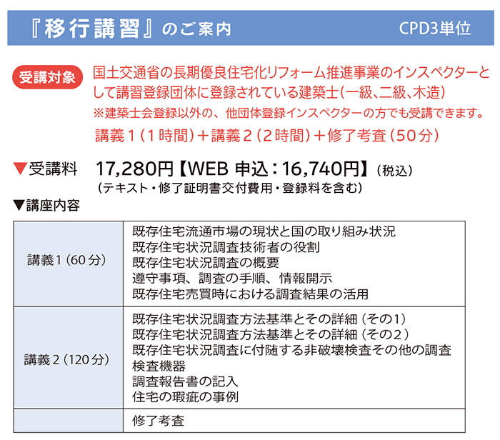 『移行講習』のご案内