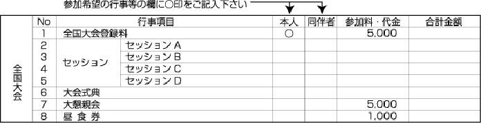 参加申込書